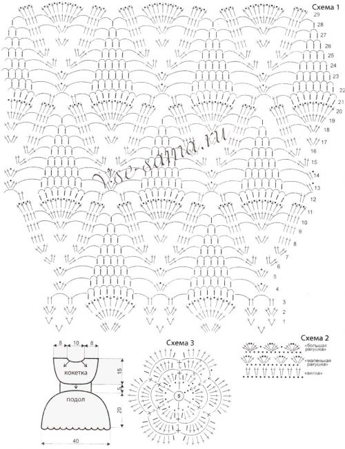 Схемы и выкройка для вязания платья и повязки Схемы и выкройка для вязания платья и повязки