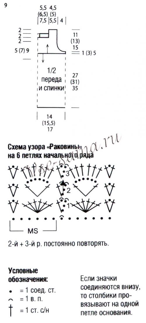 Схемы и выкройка для вязания платья крючком для девочки Схемы и выкройка для вязания платья крючком для девочки