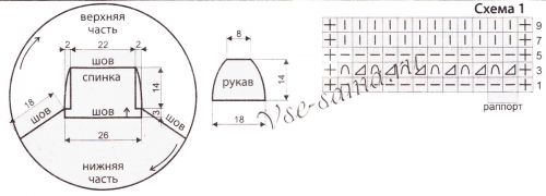 Схема и выкройка для вязания болеро Схема и выкройка для вязания болеро