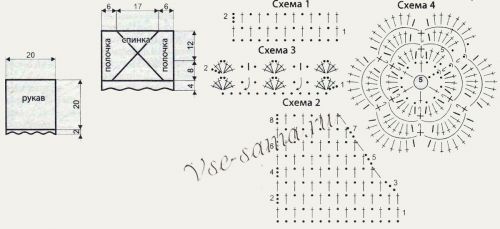 Схемы и выкройка для вязания болеро Схемы и выкройка для вязания болеро