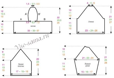 Выкройка для вязания чепчика и распашонки