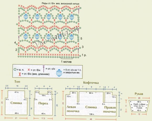 Кофточка и топ крючком - Розовое умиление, схема Кофточка и топ крючком - Розовое умиление, схема
