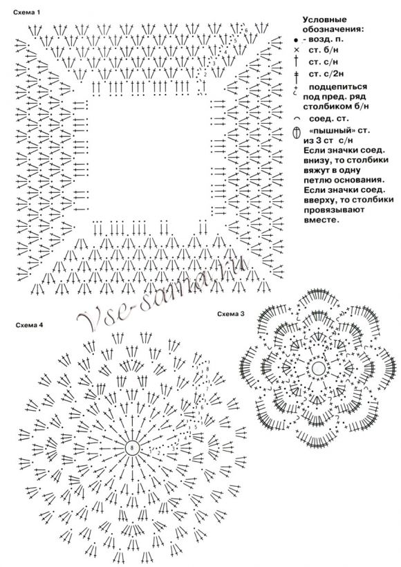 , схемы 1,3,4 , схемы 1,3,4