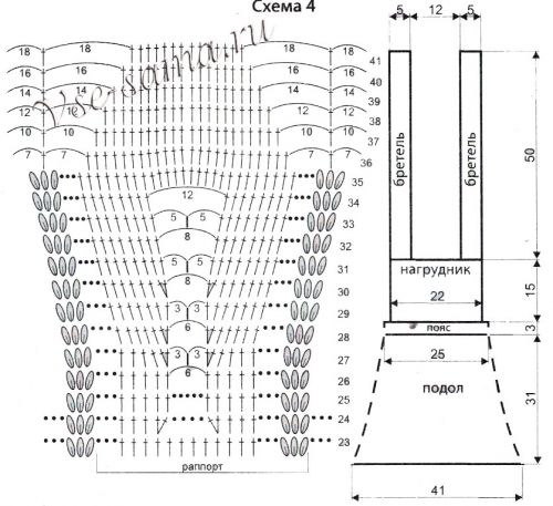 Схема и выкройка для вязания комплекта Схема и выкройка для вязания комплекта