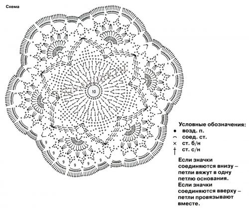 Розовый берет крючком, схема Розовый берет крючком, схема