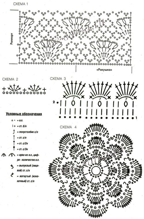 Шапочка и пончо крючком, схема Шапочка и пончо крючком, схема