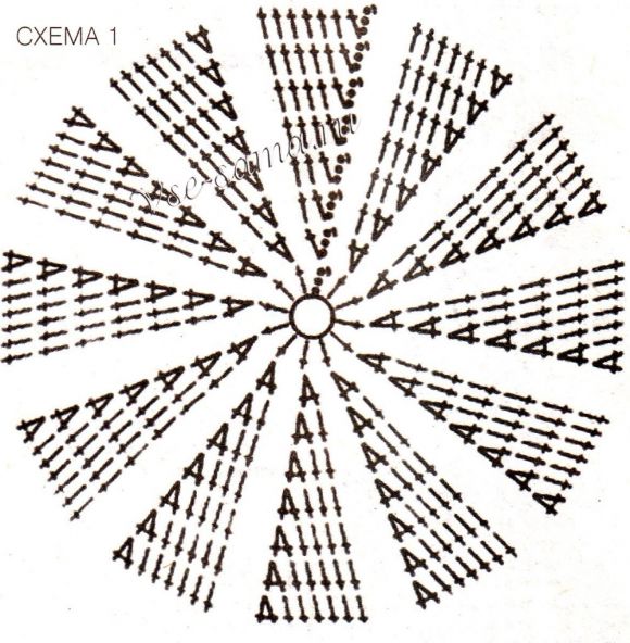 Шапочка крючком - Дорога, схема Шапочка крючком - Дорога, схема