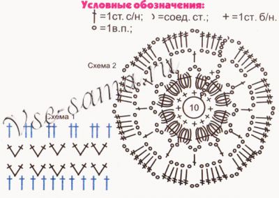 Схемы для вязания берета с цветком Схемы для вязания берета с цветком