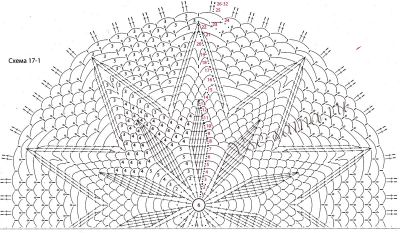 Схема 1 для вязания берета Схема 1 для вязания берета