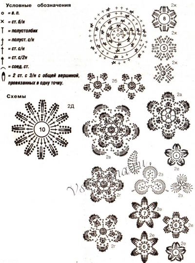 Схемы для вязания берета с аппликацией Схемы для вязания берета с аппликацией