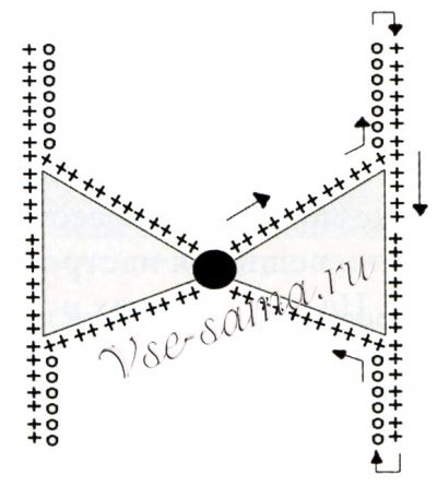 Купальник крючком Шоколад, схема