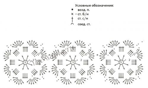 Схема для вязания держателя для штор из мотивов Схема для вязания держателя для штор из мотивов