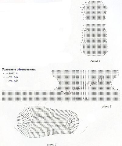 Мужские тапочки крючком, схема Мужские тапочки крючком, схема
