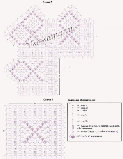 Салфетка крючком с фигурными краями, схемы Салфетка крючком с фигурными краями, схемы
