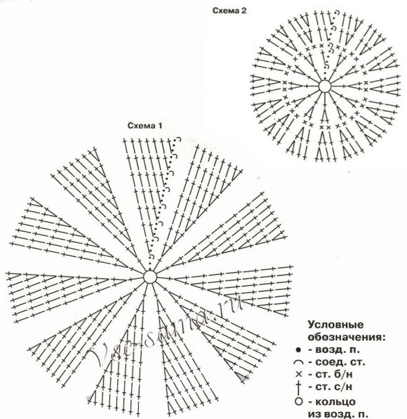Шапочка крючком Монстр, схема Шапочка крючком Монстр, схема