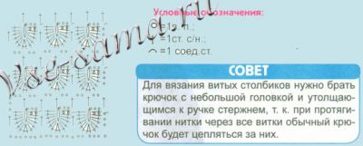 Шапка и длинный шарф, схема Шапка и длинный шарф, схема