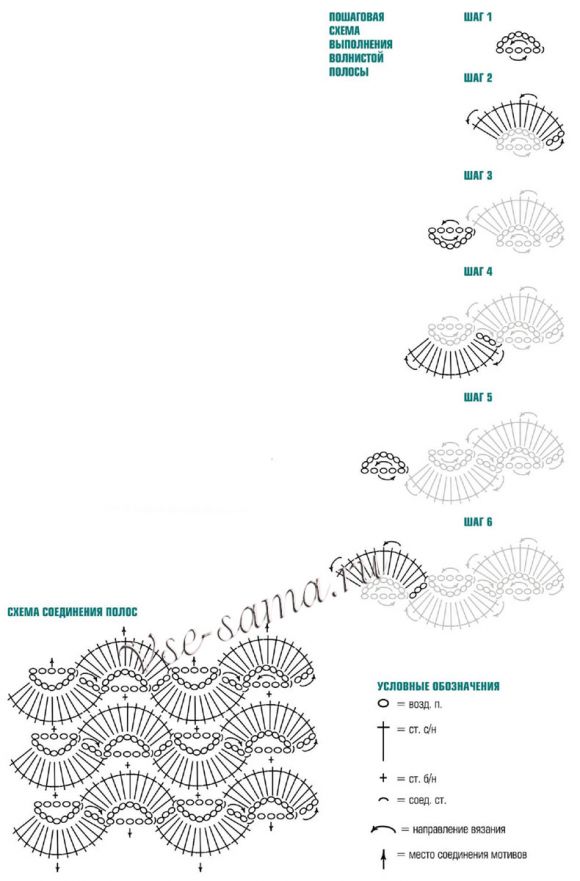 Схемы для вязания тёмно-зелёного комплекта Схемы для вязания тёмно-зелёного комплекта
