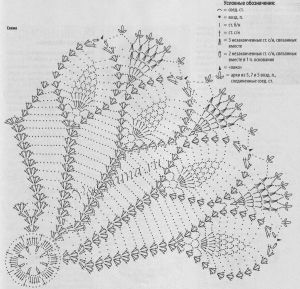 Золотистая салфетка, схема Золотистая салфетка, схема