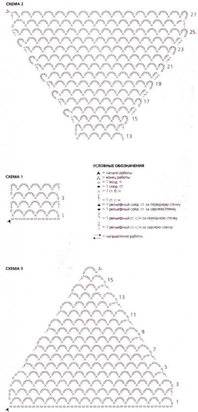 Бикини Бикини
