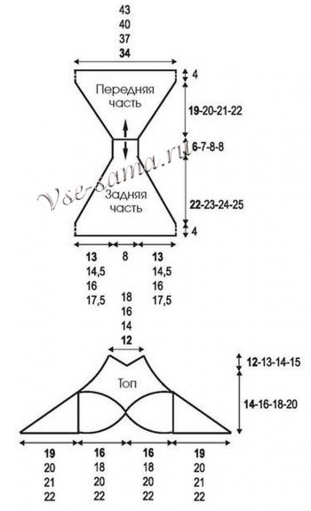 Выкройка для вязания пляжного комплекта Выкройка для вязания пляжного комплекта