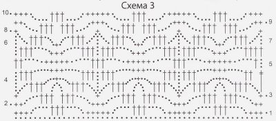 Схема 3 Схема 3
