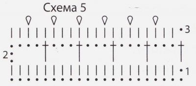 Схема 5 Схема 5