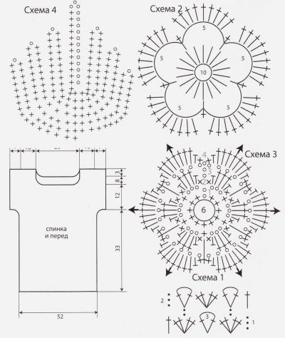 Выкройка и схемы ажурных элементов Выкройка и схемы ажурных элементов