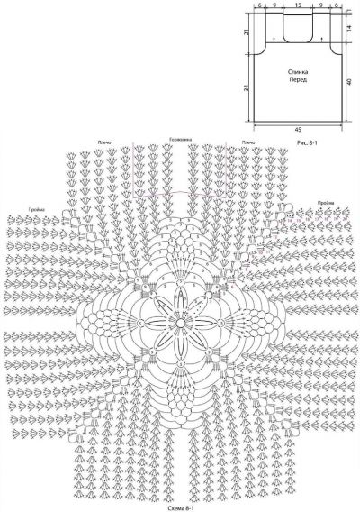 Схема и выкройка для вяазания майки Схема и выкройка для вяазания майки