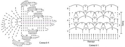 Схема 6-4 и 6-1 Схема 6-4 и 6-1