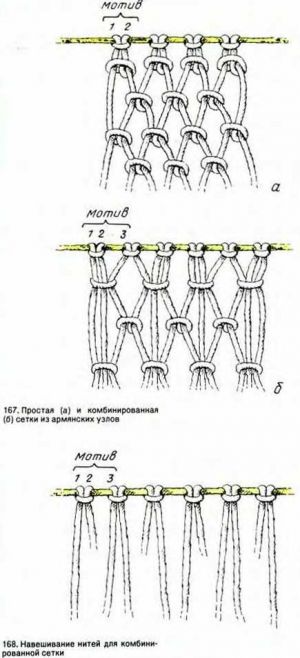 Сетки из узлов, схема 167-168 Сетки из узлов, схема 167-168