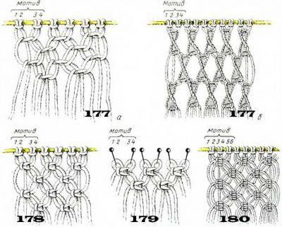 Сетки из узлов, схема 177-180 Сетки из узлов, схема 177-180