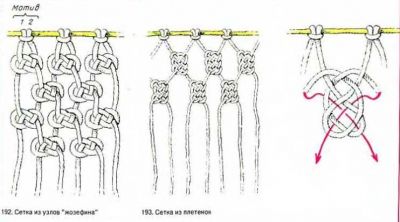 Сетки из узлов, схема 192-193 Сетки из узлов, схема 192-193