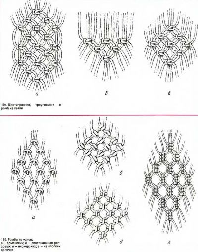 Сетки из узлов, схема 194 - 195 Сетки из узлов, схема 194 - 195
