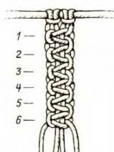 Двойной плоский узел, фото Двойной плоский узел, фото