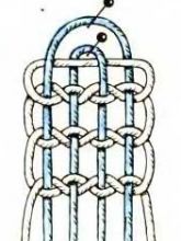 Фиговый узел, фото Фиговый узел, фото