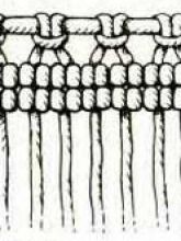 Репсовый узел, фото Репсовый узел, фото