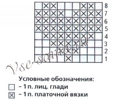 Схема для вязания сердечка Схема для вязания сердечка