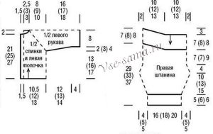 Выкройки для вязания жакета и штанишек Выкройки для вязания жакета и штанишек
