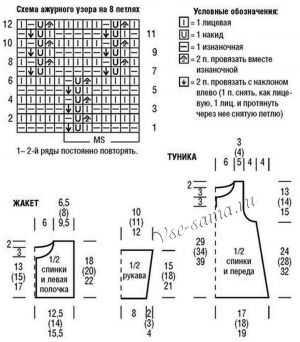 Схема и выкройки для вязания жакета и туники Схема и выкройки для вязания жакета и туники