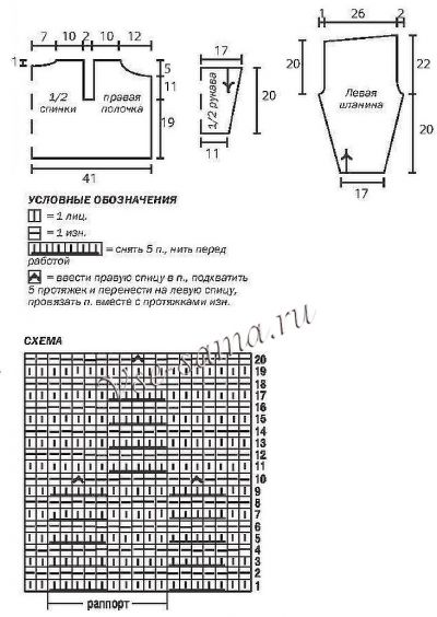 Схема и выкройка для вязания костюма Схема и выкройка для вязания костюма
