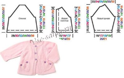 Выкройка для вязания жакета Выкройка для вязания жакета