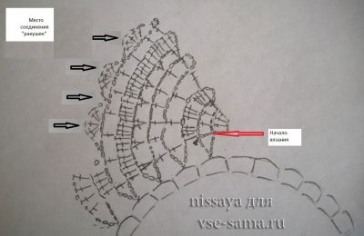 МК - Летняя шляпка крючком, 6 МК - Летняя шляпка крючком, 6