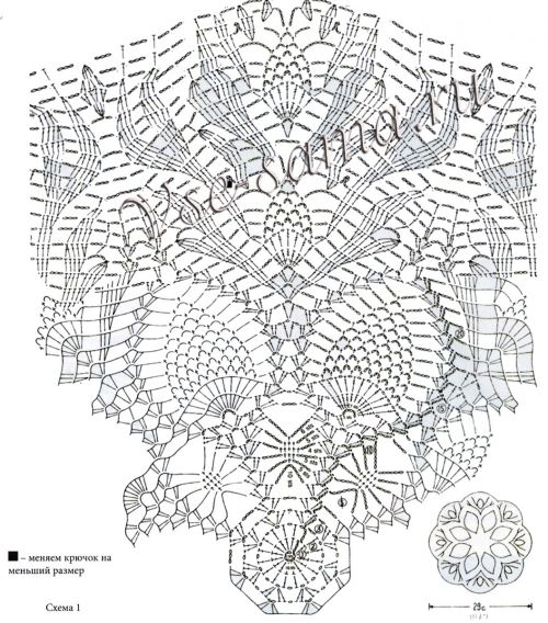 Ажурный зонтик крючком, схема Ажурный зонтик крючком, схема