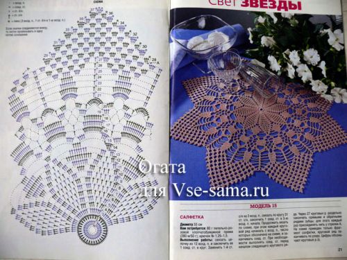 Ажурный зонтик крючком с бабочками от Огата, схема Ажурный зонтик крючком с бабочками от Огата, схема