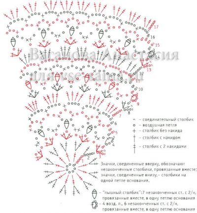 МК - Берет весенний с шишечками, схема 1 МК - Берет весенний с шишечками, схема 1