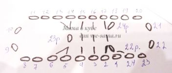 схема перехода на лапы схема перехода на лапы