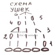 схема ушек схема ушек
