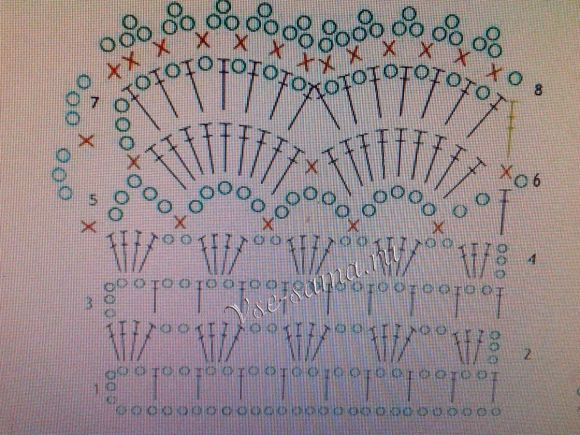 Очень простое болеро крючком-3 Очень простое болеро крючком-3