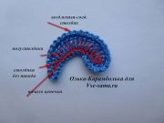 14 мотив 14 мотив