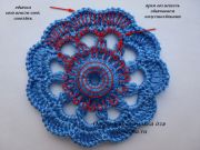 1 мотив 1 мотив